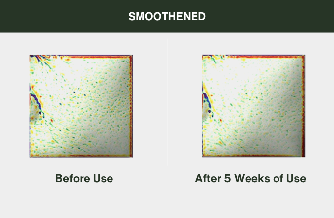 Skin restoration face serum