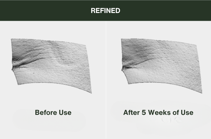 Skin restoration face serum