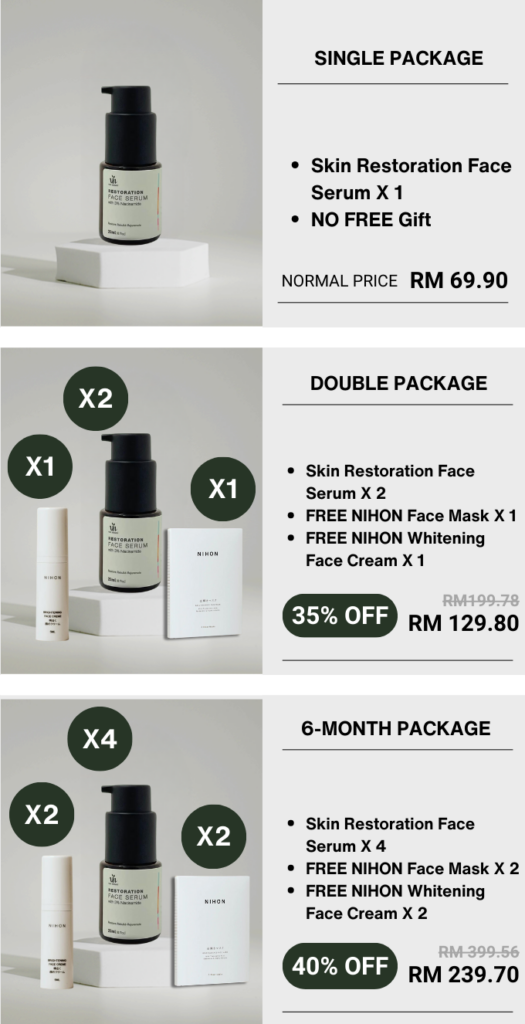 Skin restoration face serum