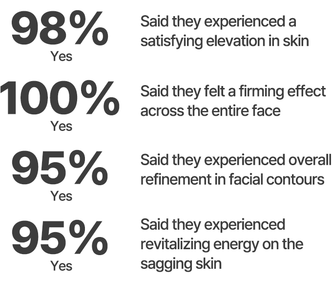 Skin restoration face serum